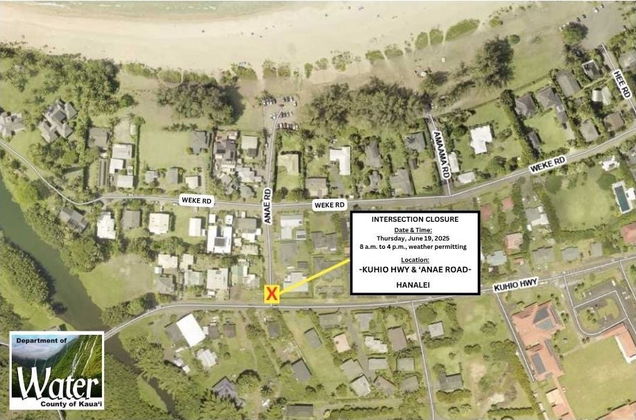 Map of intersection closure.