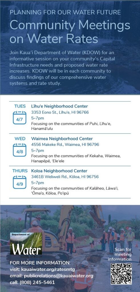 DOW community meetings for Lihue, Waimea, and Koloa.
